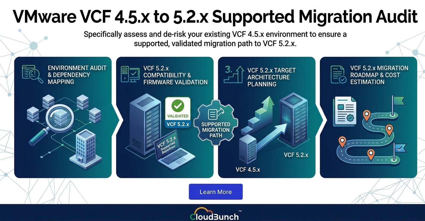 Legacy VCF 4.x to VCF 5.2.x